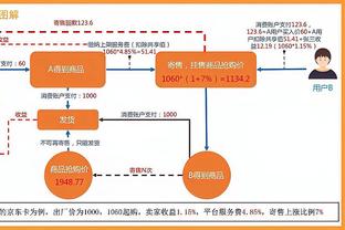 美国国脚：梅西还在阿根廷队效力，这说明美职联不是养老联赛